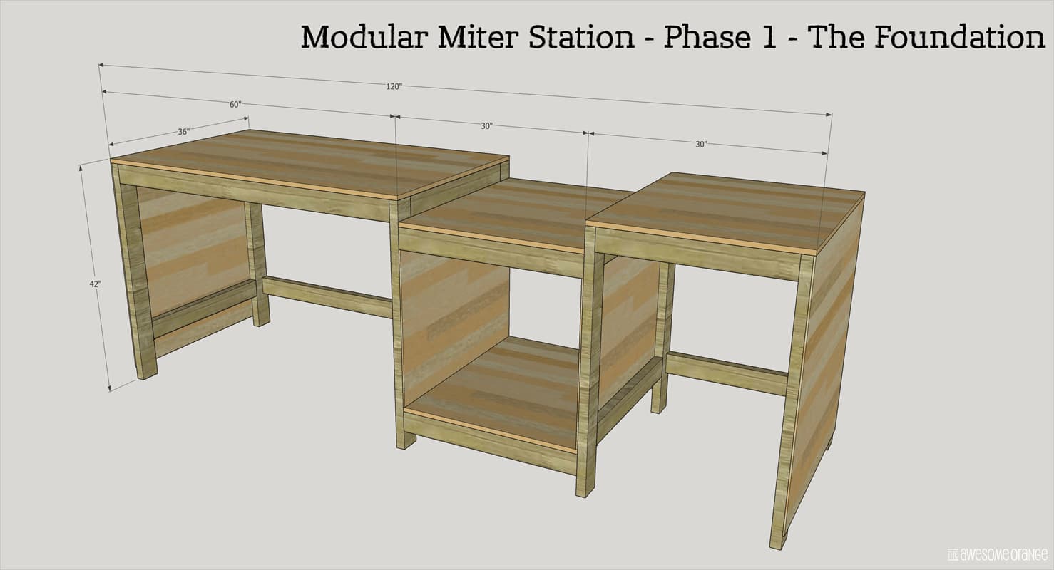 Modular Miter Station – Phase 1 – The Foundation