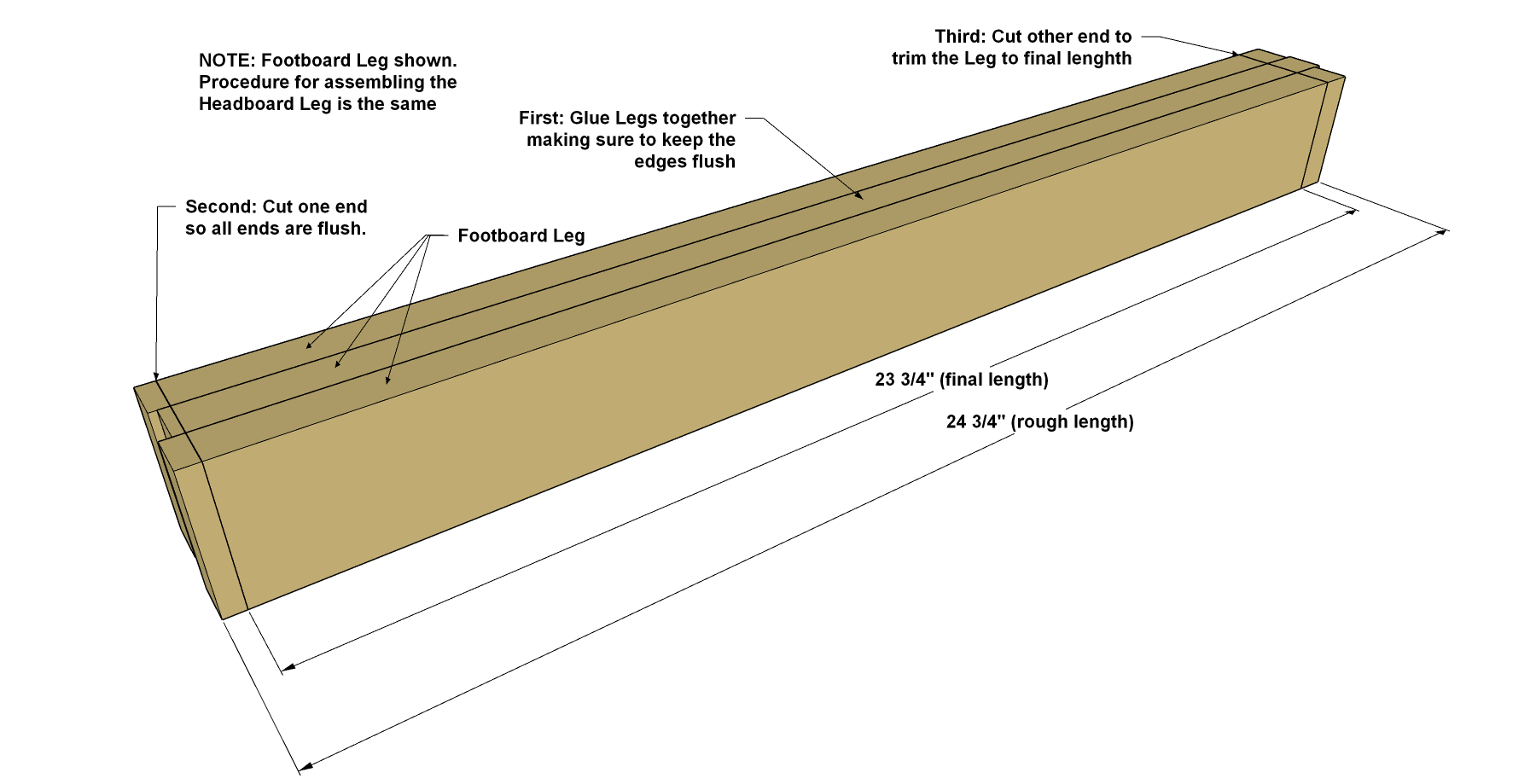 Classic Craftsman-Style Queen Bed — step photo 9