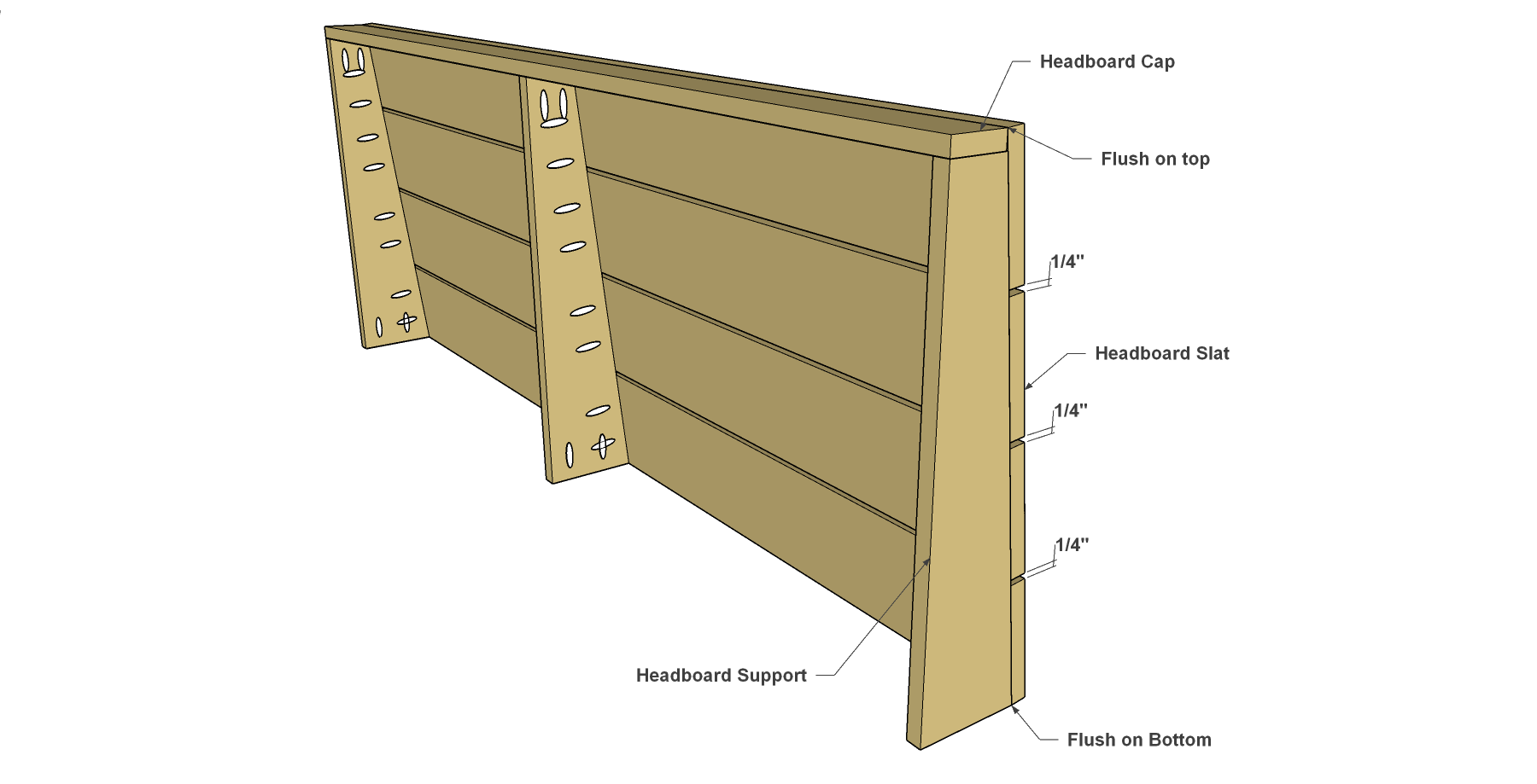 Platform Bed — step photo 14