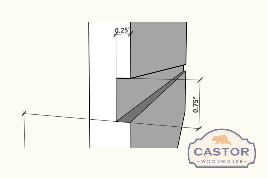 DIY Garage Workshop Cabinets – Garage Workshop Cabinet Plan || Part 1- Lowers — step photo 5