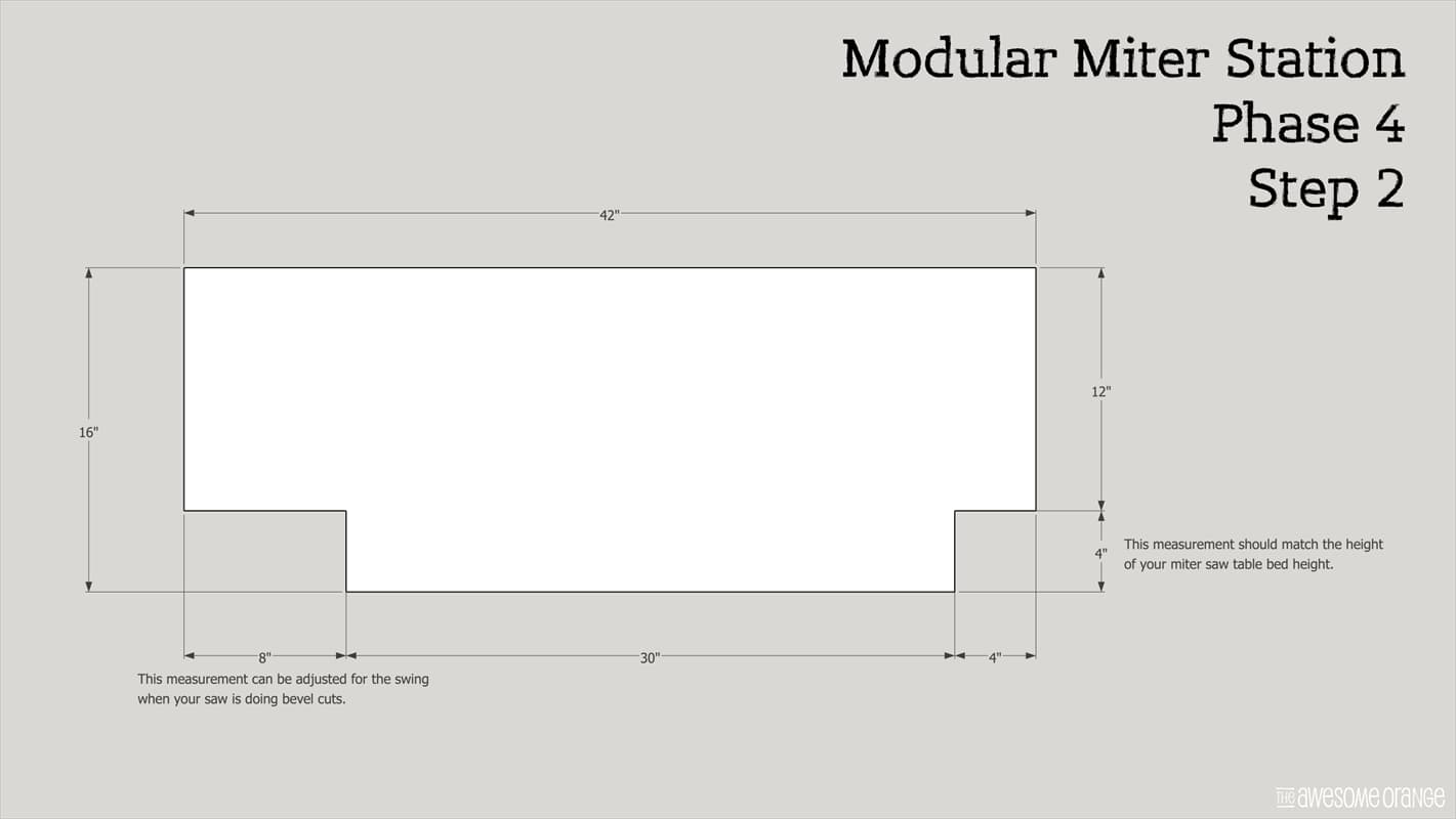Modular Miter Station – Phase 4 – Dust Hood — step photo 3