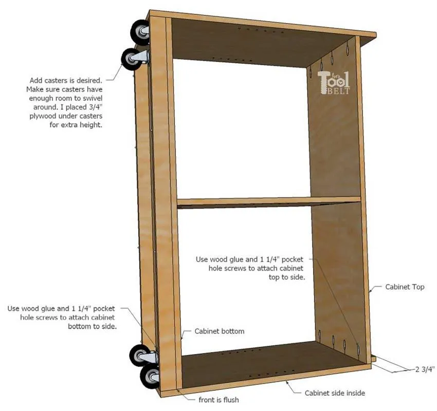 Miter Saw Station Project Plan — step photo 11