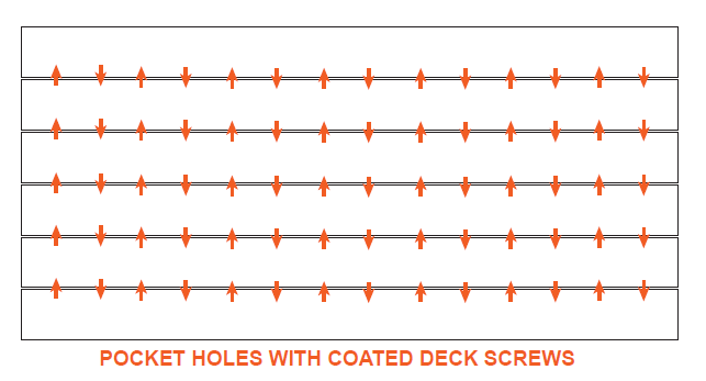 7-foot Outdoor Table with Bench — step photo 5